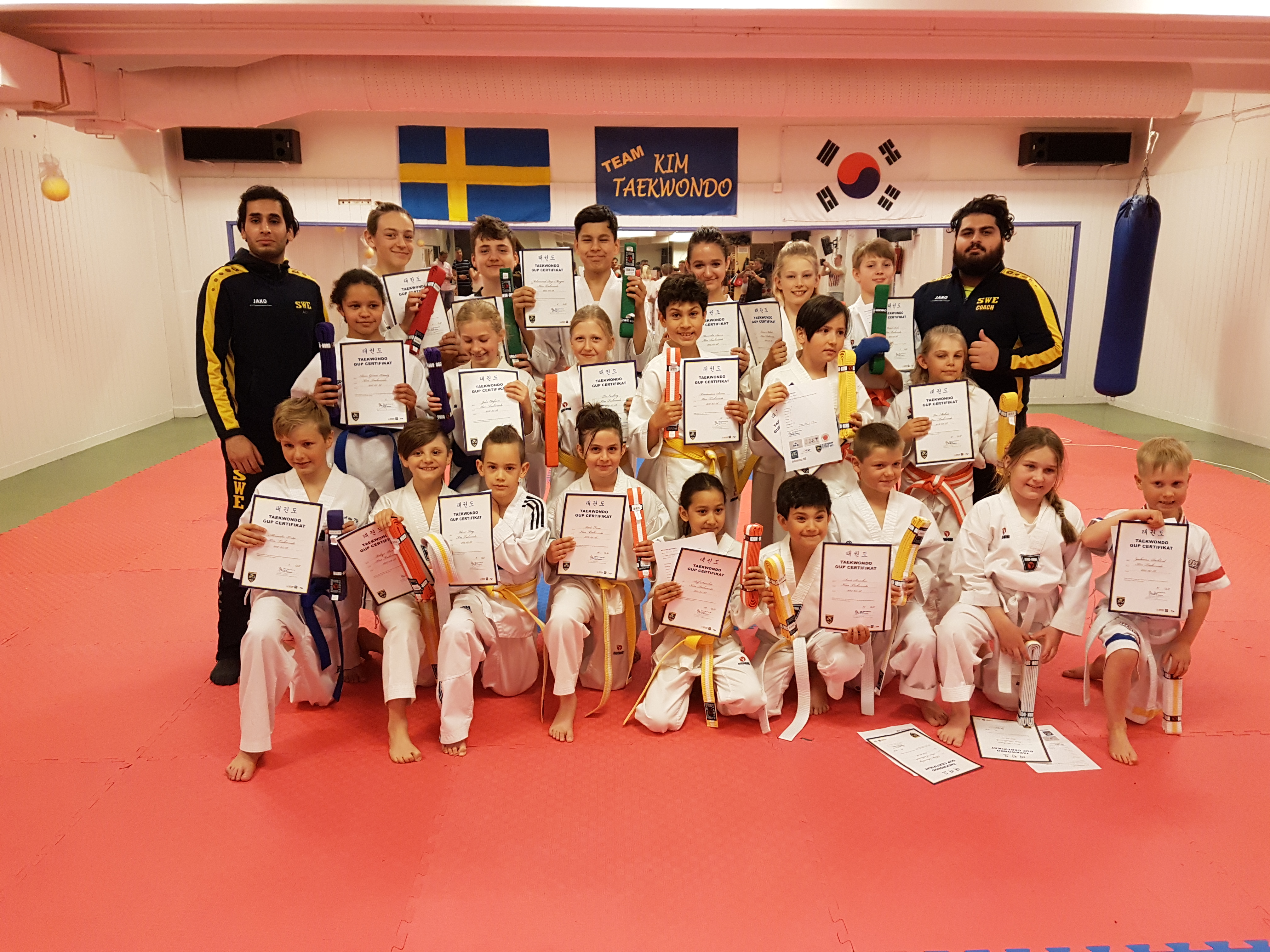 Gradering och avslutning